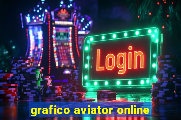 grafico aviator online