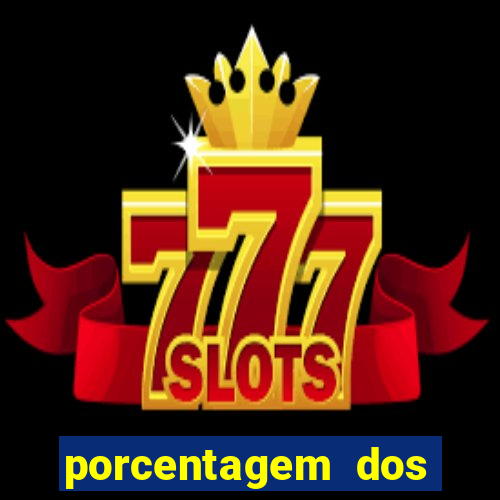 porcentagem dos joguinhos slots