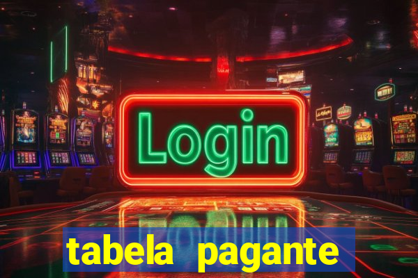 tabela pagante fortune tiger