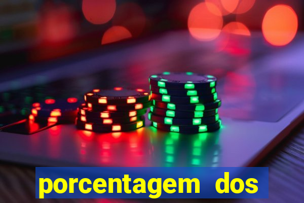 porcentagem dos slots pg popbra