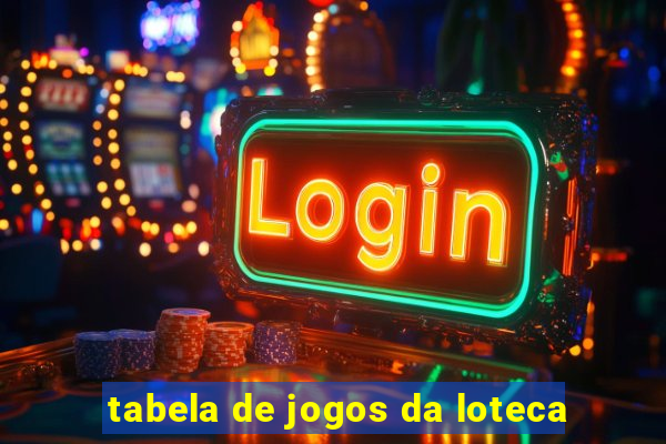 tabela de jogos da loteca