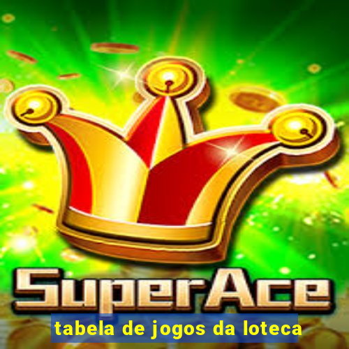 tabela de jogos da loteca