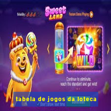 tabela de jogos da loteca