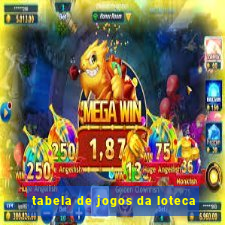 tabela de jogos da loteca