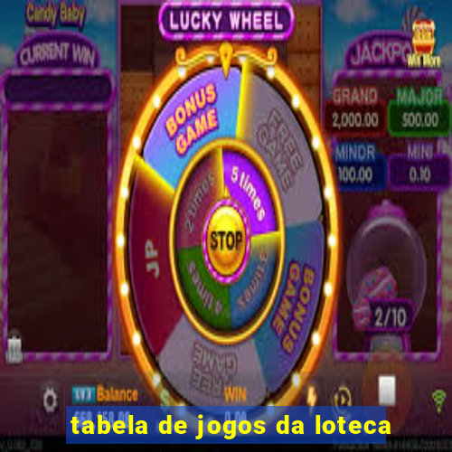 tabela de jogos da loteca