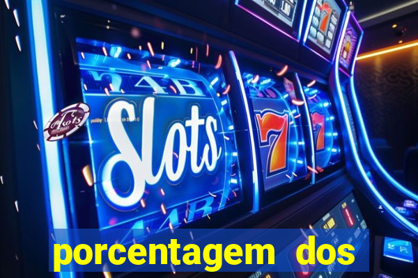 porcentagem dos jogos pg slots