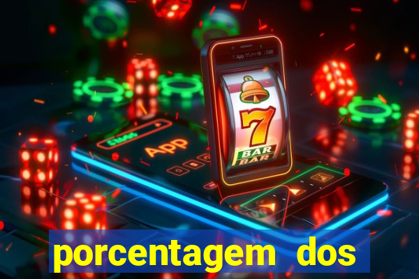 porcentagem dos jogos pg slots