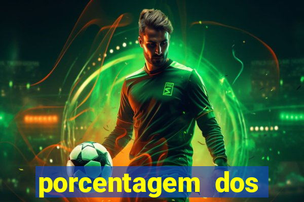 porcentagem dos jogos slots pg