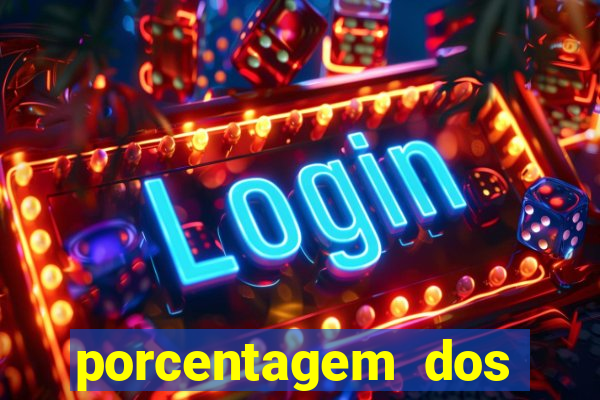 porcentagem dos jogos slots pg