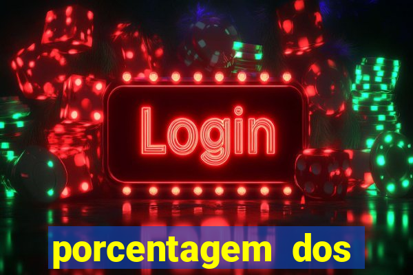 porcentagem dos jogos slots pg