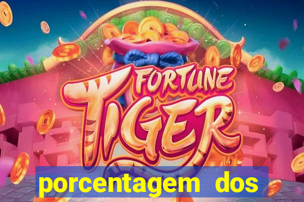 porcentagem dos jogos slots pg