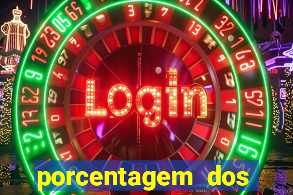 porcentagem dos jogos slots pg