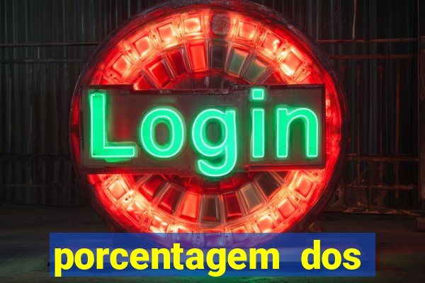 porcentagem dos jogos slots pg