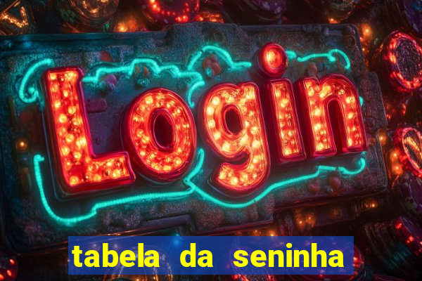 tabela da seninha do jogo do bicho