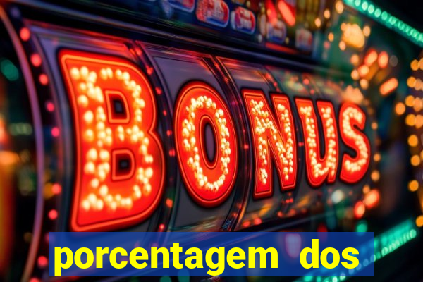 porcentagem dos jogos slots que pagam