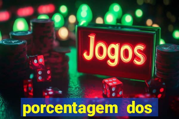 porcentagem dos jogos slots que pagam