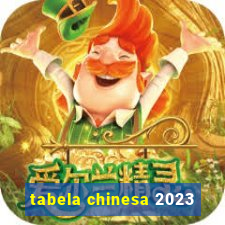 tabela chinesa 2023