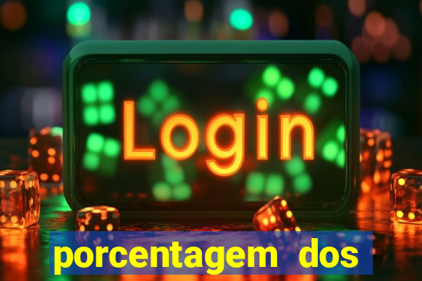 porcentagem dos slots pg hoje