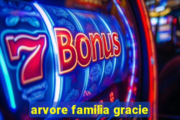 arvore familia gracie