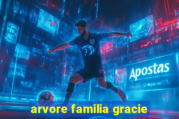 arvore familia gracie