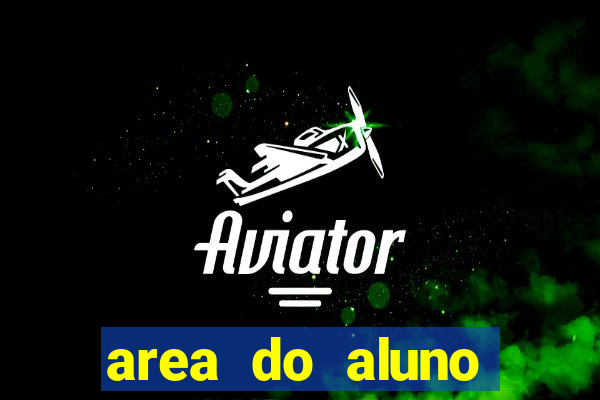 area do aluno cruzeiro do sul rgm