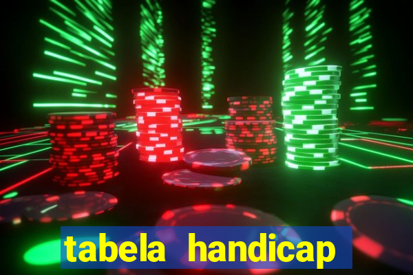 tabela handicap asiatico gols