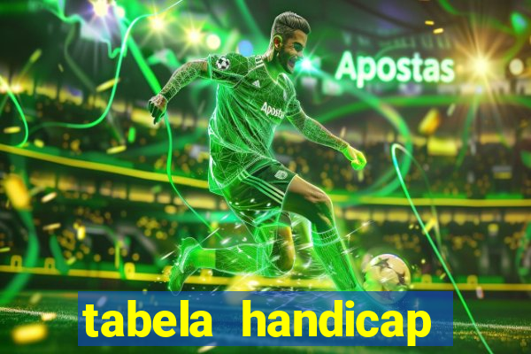 tabela handicap asiatico gols