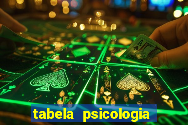 tabela psicologia das cores