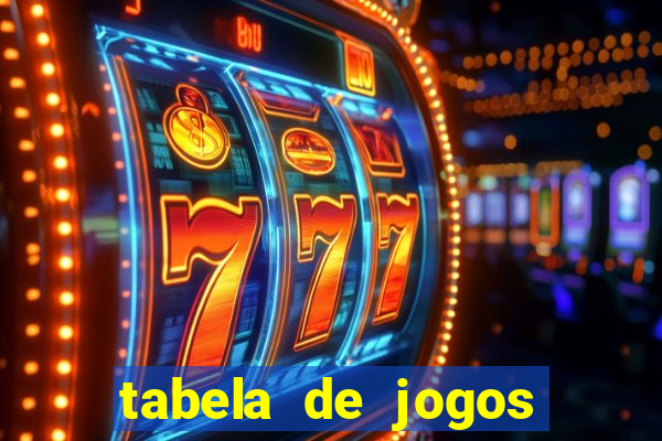 tabela de jogos futebol virtual bet365