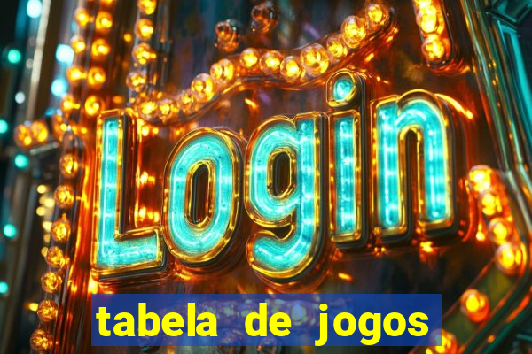 tabela de jogos futebol virtual bet365