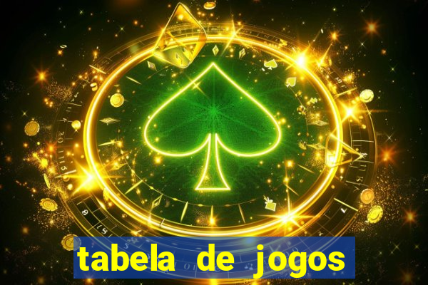 tabela de jogos futebol virtual bet365