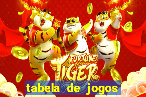 tabela de jogos futebol virtual bet365