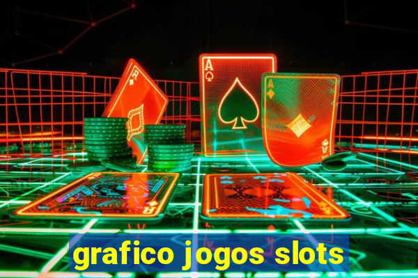 grafico jogos slots