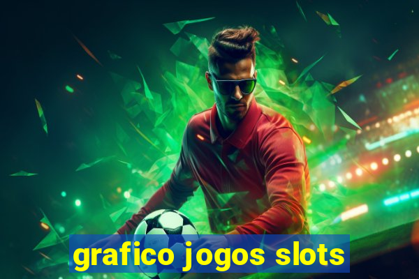 grafico jogos slots