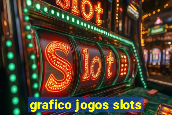 grafico jogos slots