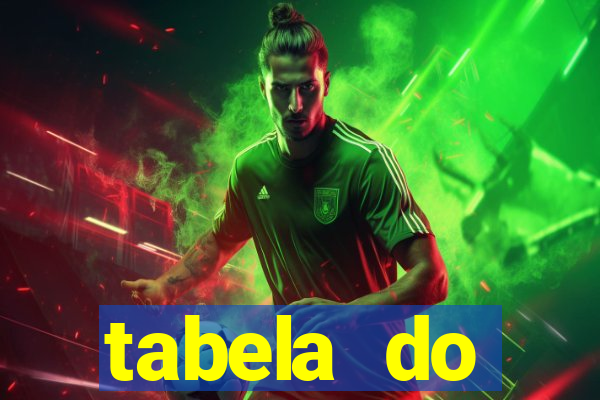 tabela do campeonato holandês