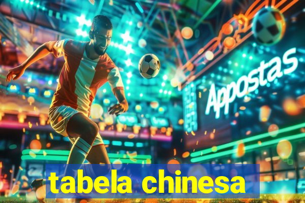 tabela chinesa