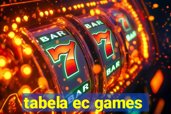 tabela ec games