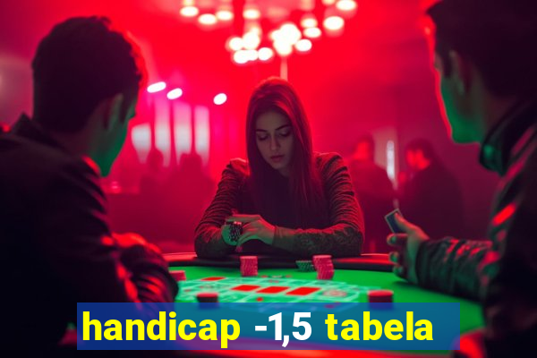 handicap -1,5 tabela