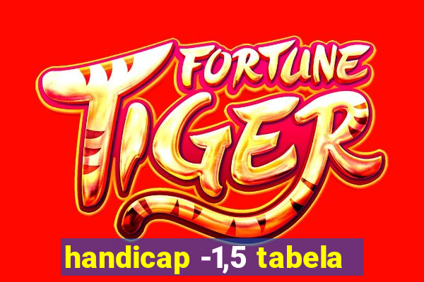 handicap -1,5 tabela