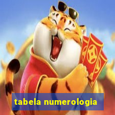 tabela numerologia