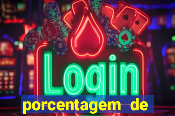 porcentagem de jogos pagantes