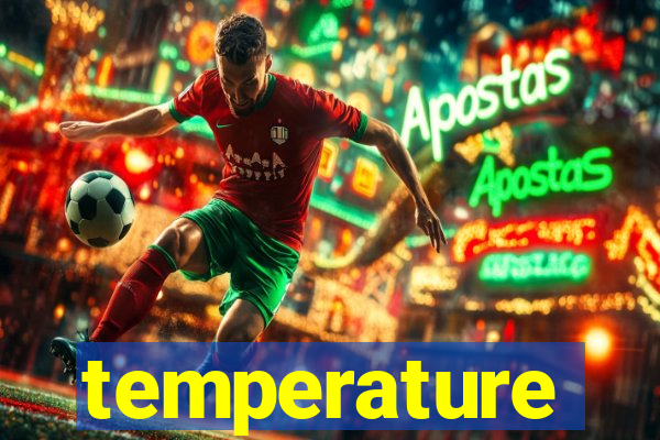 temperature converter jogo