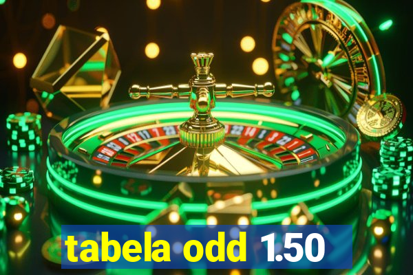 tabela odd 1.50