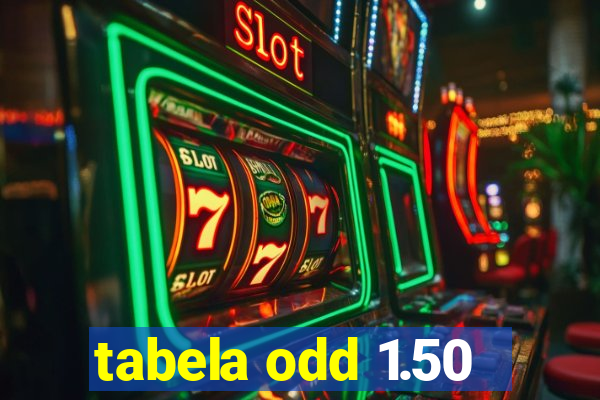 tabela odd 1.50