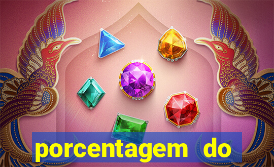 porcentagem do fortune rabbit