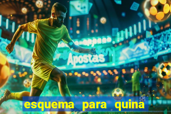 esquema para quina com 20 dezenas
