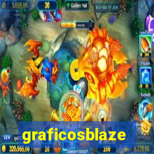 graficosblaze
