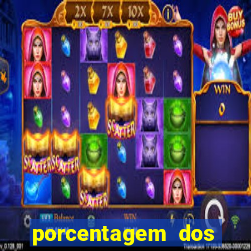 porcentagem dos slots pragmatic