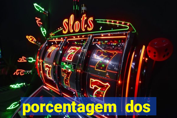 porcentagem dos slots pg popbra